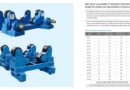 เครื่องหมุนท่ออัตโนมัติแบบ Self-Alignment